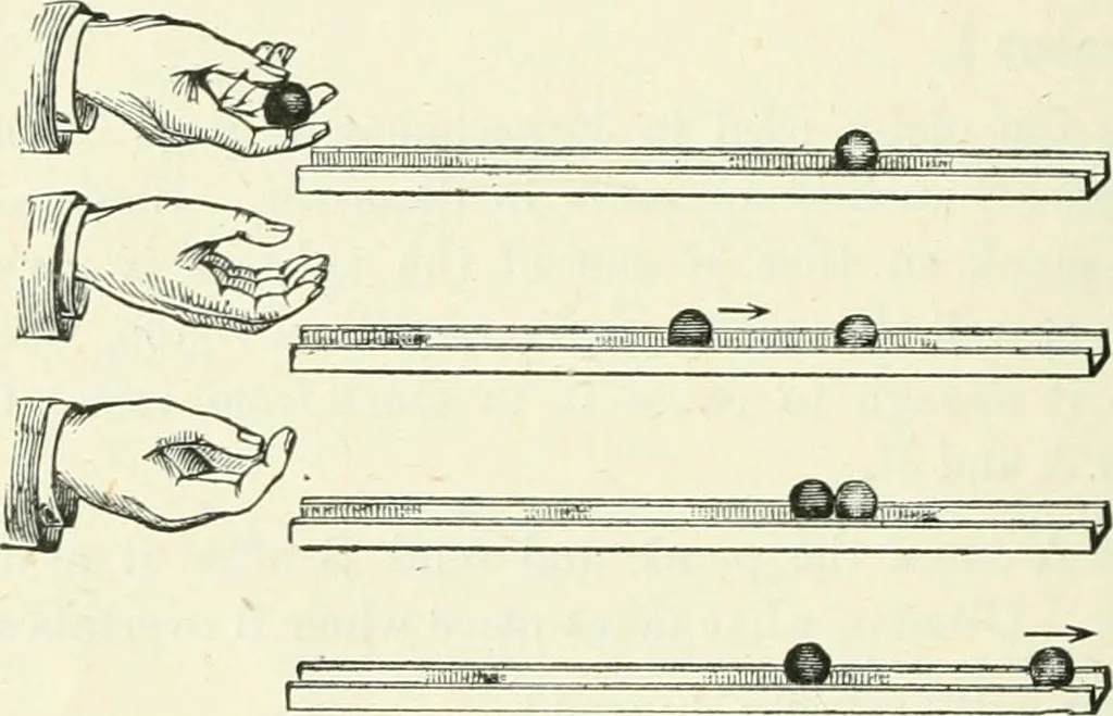 An illustration from High school physical science, 1905, leaf 57