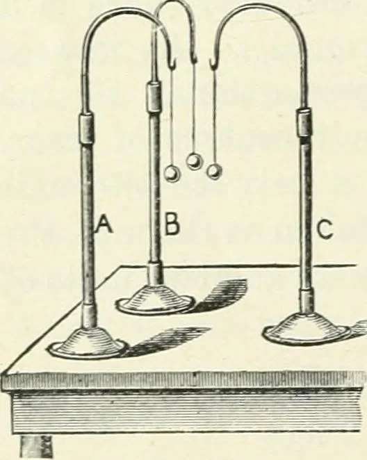 An illustration from High school physical science, 1905, leaf 65