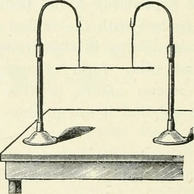 An illustration from High school physical science, 1905, leaf 67