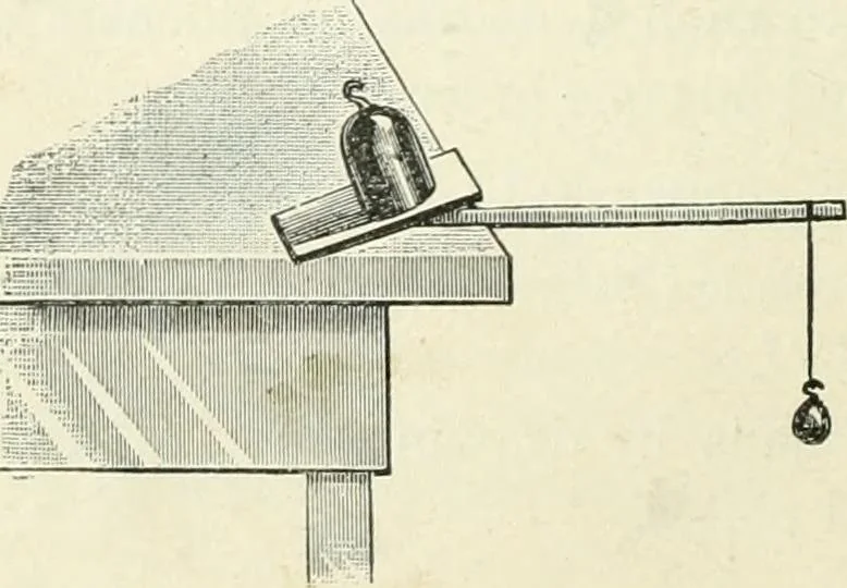 An illustration from High school physical science, 1905, leaf 85