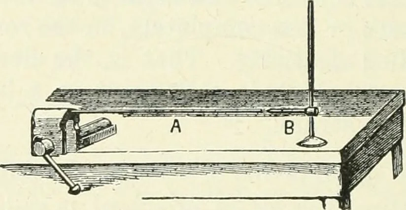 An illustration from High school physical science, 1905, leaf 89