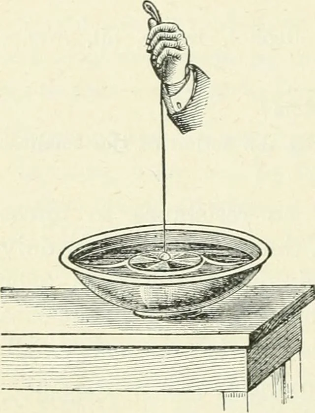 An illustration from High school physical science, 1905, leaf 97