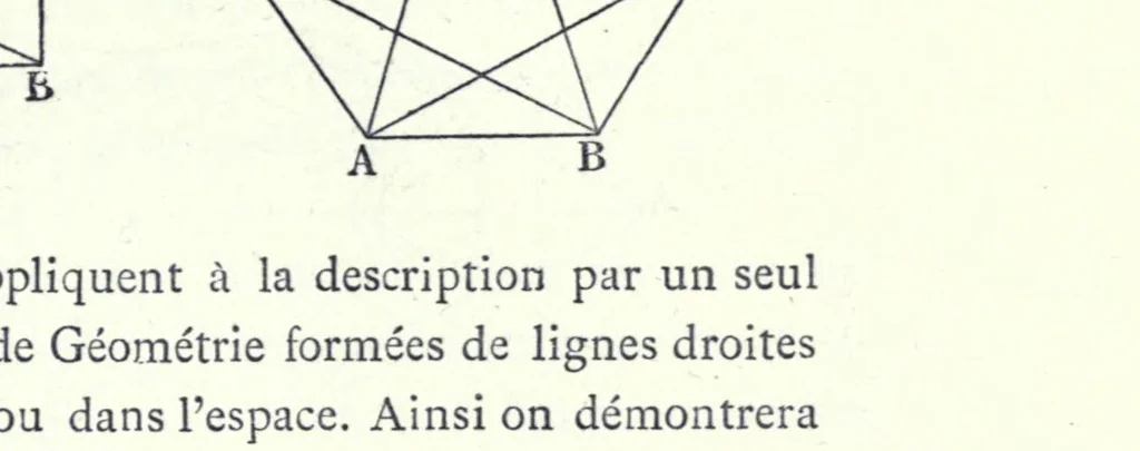 An illustration from Récréations mathématiques, 1883, leaf 65