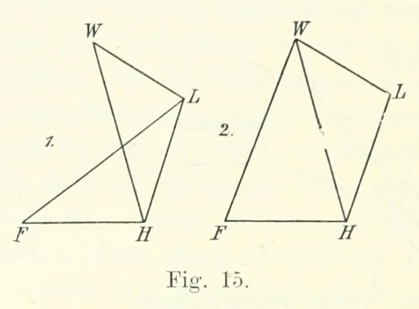 An illustration from Wilhelm Olbers, sein Leben und seine Werke. Im Auftrage der Nachkommen hrsg. von C. Schilling, 1894, leaf 220