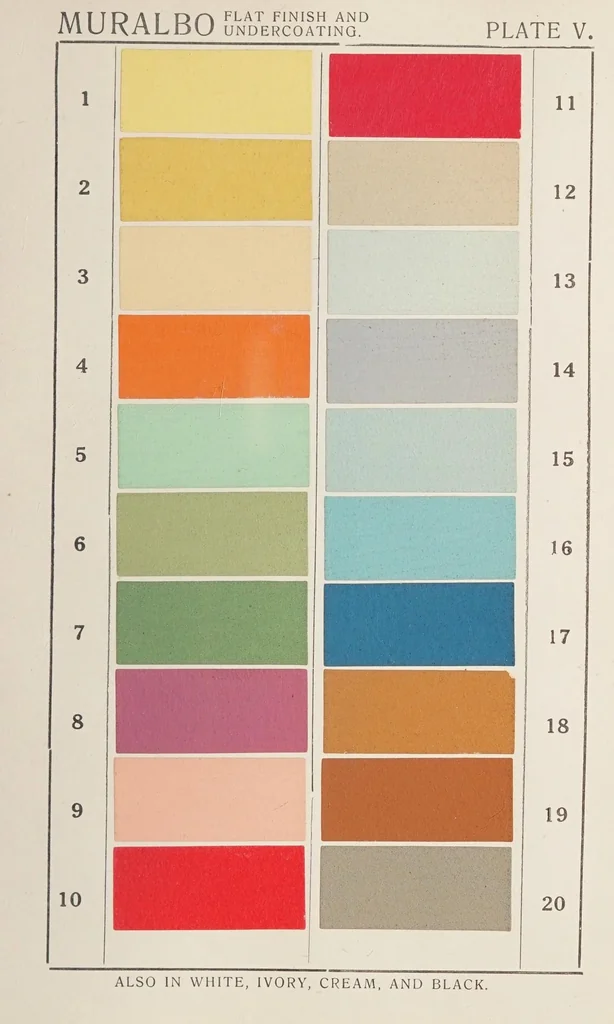 An illustration from Paint & colour mixing : a practical handbook for painters, decorators, paint manufacturers, artists and all who have to mix colours, containing over 300 samples of actual oil and water-paints and water-colours of various colours, and upwards of 1,500 different colour mixtures, with fifteen coloured plates / by Arthur Seymour Jennings., 1926, leaf 77