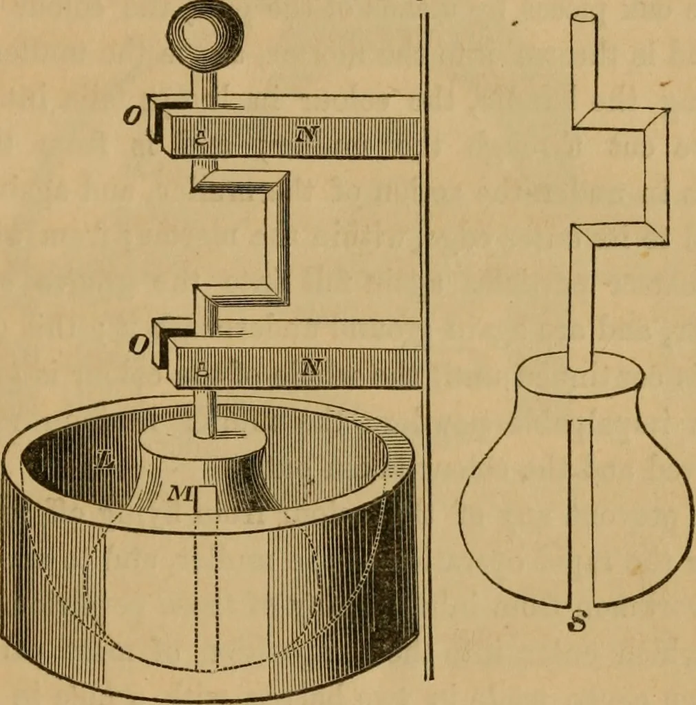 An illustration from The painter, gilder, and varnisher's companion: containing rules and regulations in everything relating to the arts of painting, gilding, varnishing, and glass-staining .., 1850, leaf 14