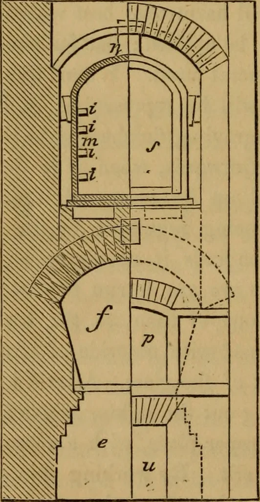 An illustration from The painter, gilder, and varnisher's companion: containing rules and regulations in everything relating to the arts of painting, gilding, varnishing, and glass-staining .., 1850, leaf 159