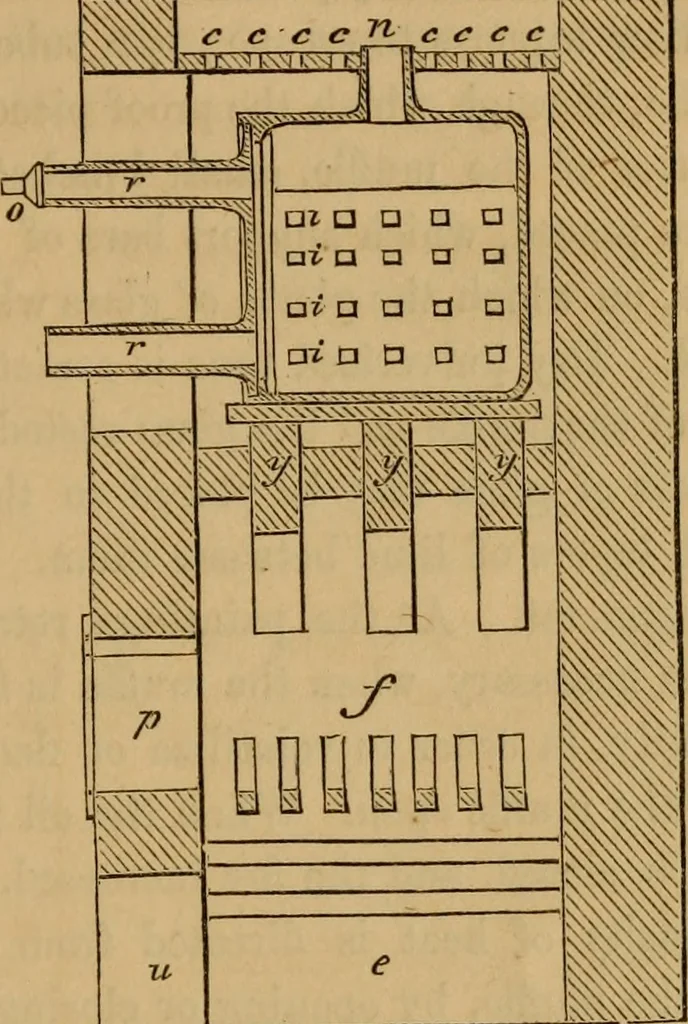 An illustration from The painter, gilder, and varnisher's companion: containing rules and regulations in everything relating to the arts of painting, gilding, varnishing, and glass-staining .., 1850, leaf 160