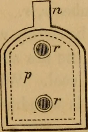 An illustration from The painter, gilder, and varnisher's companion: containing rules and regulations in everything relating to the arts of painting, gilding, varnishing, and glass-staining .., 1850, leaf 160
