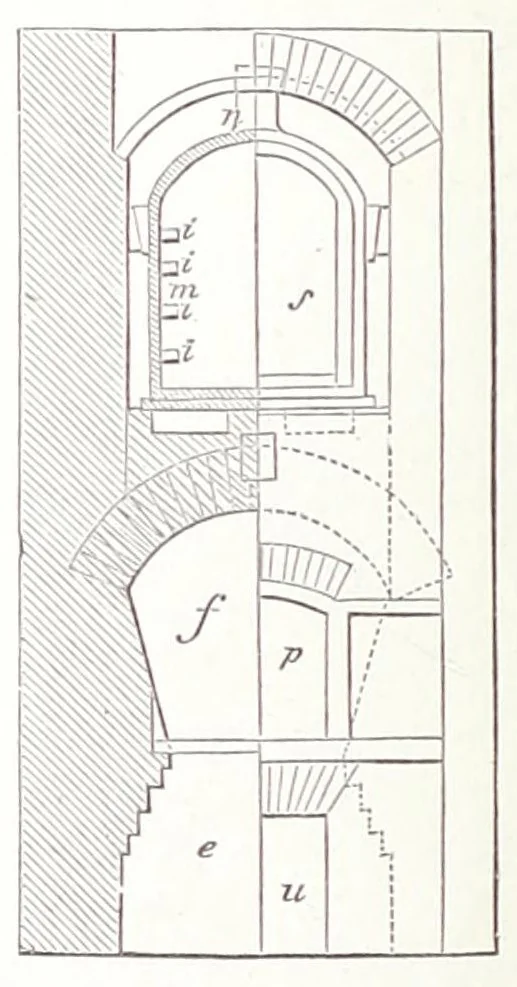 An illustration from The Painter, gilder and varnisher's companion : containing rules and regulations in every thing relating to the arts of painting, gilding and glass-staining .., 1869, leaf 164