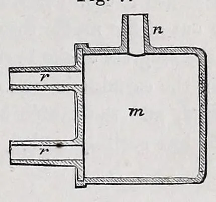An illustration from The Painter, gilder and varnisher's companion : containing rules and regulations in every thing relating to the arts of painting, gilding and glass-staining .., 1869, leaf 165