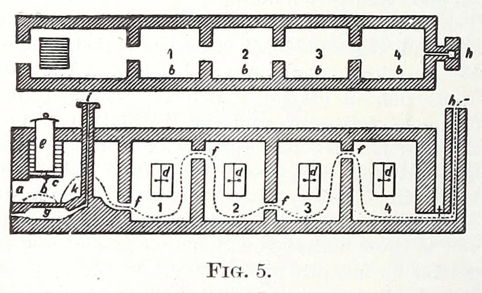 An illustration from The Painter, gilder and varnisher's companion : comprising the manufacture and test of pigments, the art of painting, graining, marbling, staining, sign-writing, varnishing, glass-staining, and gilding on glass .., 1900, leaf 112