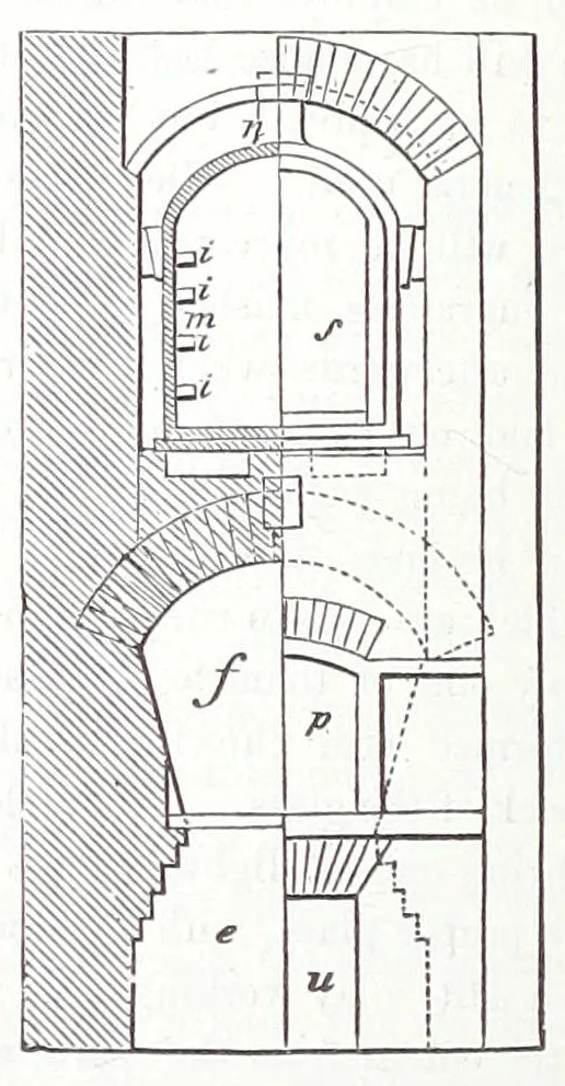An illustration from The Painter, gilder and varnisher's companion : comprising the manufacture and test of pigments, the art of painting, graining, marbling, staining, sign-writing, varnishing, glass-staining, and gilding on glass .., 1900, leaf 324