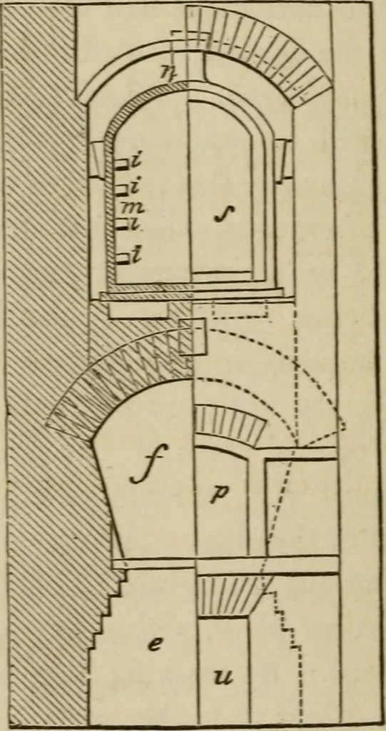An illustration from The painter, gilder, and varnisher's companion: containing rules and regulations in every thing relating to the arts of painting, gilding, varnishing, and glass staining .., 1867, leaf 163