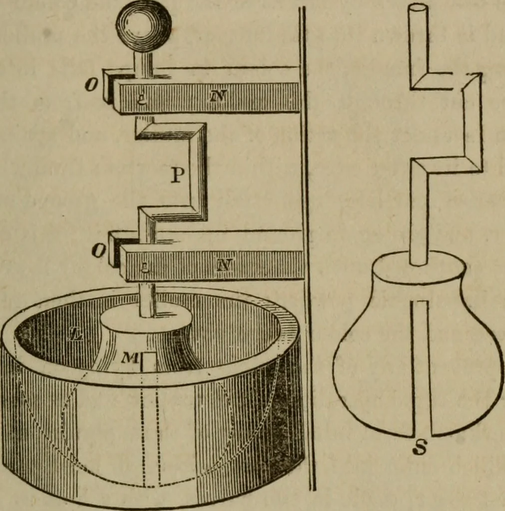 An illustration from The painter, gilder, and varnisher's companion: containing rules and regulations in every thing relating to the arts of painting, gilding, varnishing, and glass staining .., 1867, leaf 18