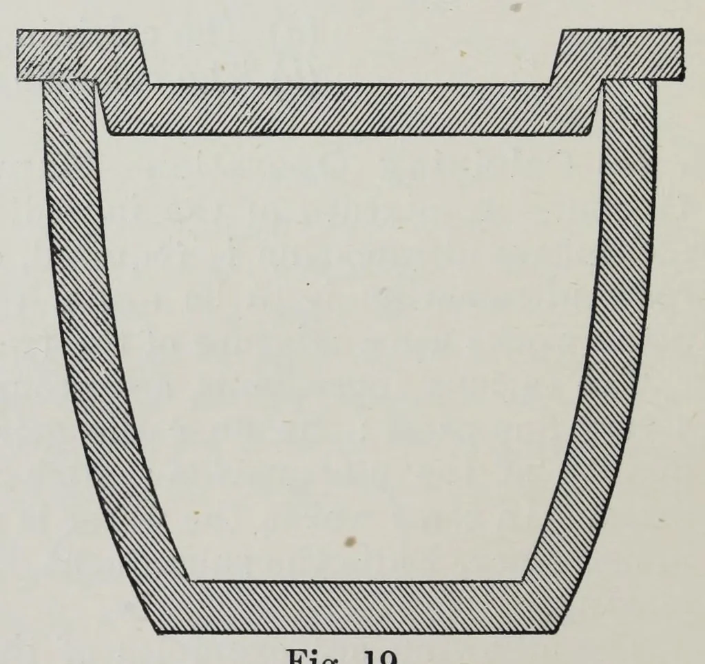 An illustration from Painters' colours, oils, and varnishes : a practical manual, 1906, leaf 218