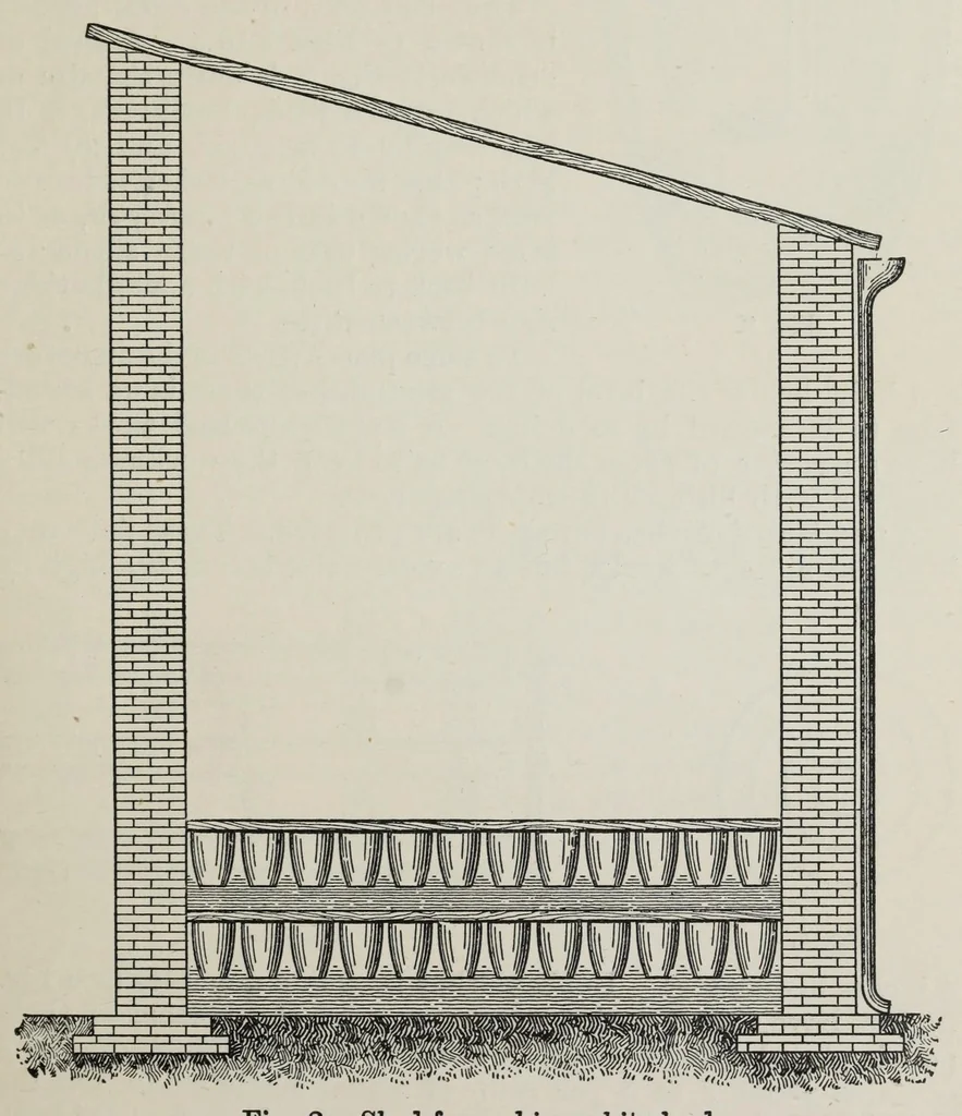 An illustration from Painters' colours, oils, and varnishes : a practical manual, 1906, leaf 29