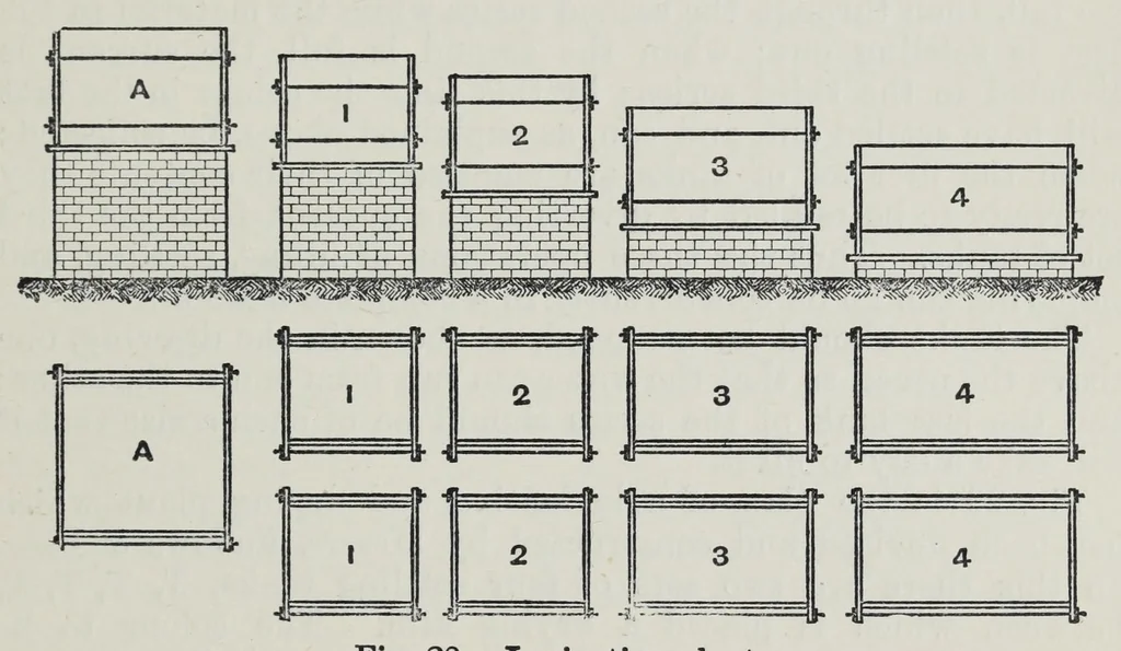 An illustration from Painters' colours, oils, and varnishes : a practical manual, 1906, leaf 341