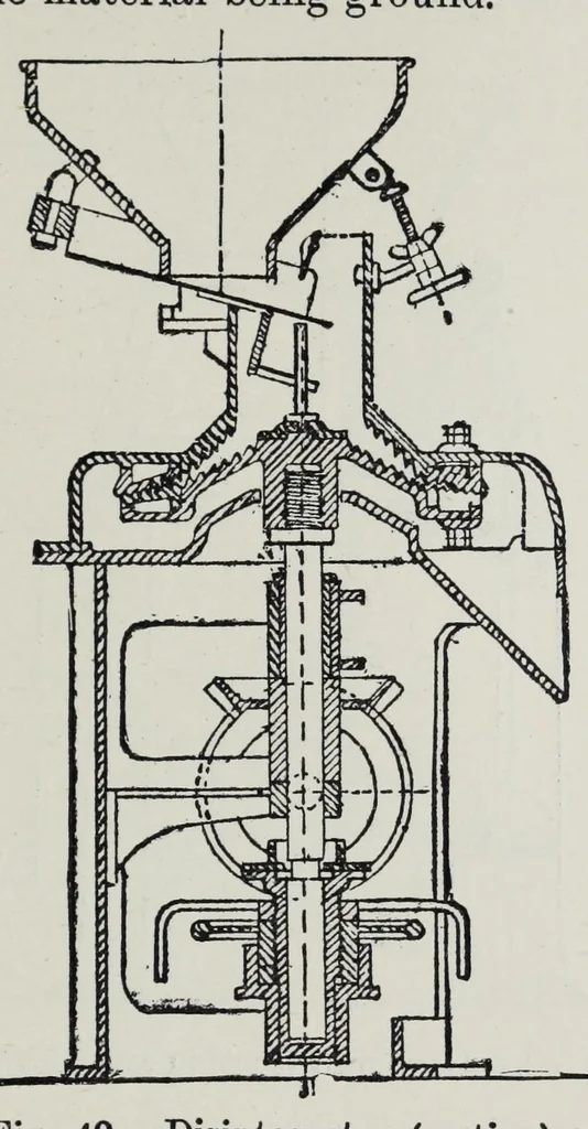 An illustration from Painters' colours, oils, and varnishes : a practical manual, 1906, leaf 373