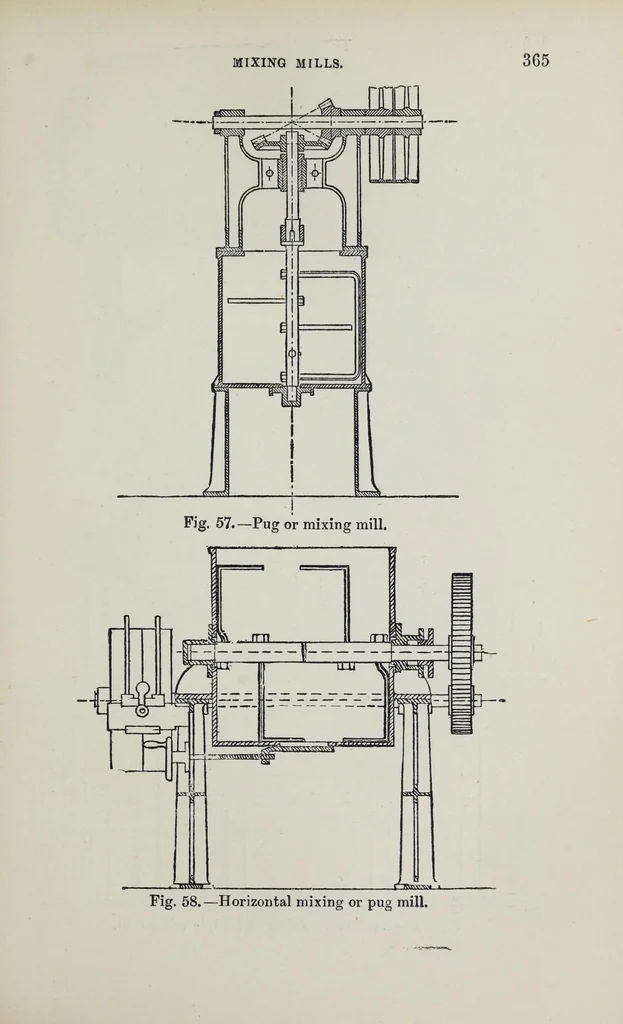 An illustration from Painters' colours, oils, and varnishes : a practical manual, 1906, leaf 383