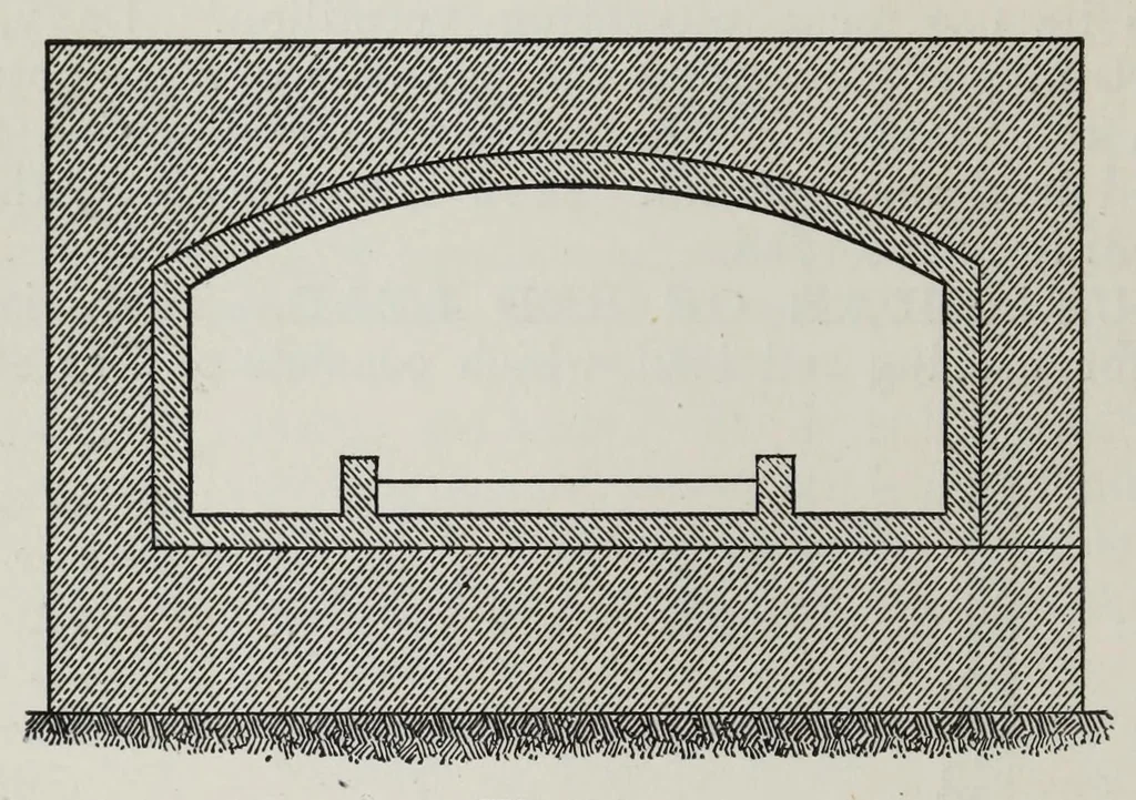 An illustration from Painters' colours, oils, and varnishes : a practical manual, 1892, leaf 110