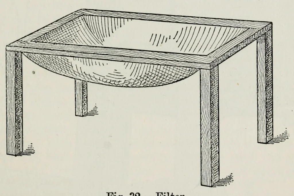 An illustration from Painters' colours, oils, and varnishes : a practical manual, 1892, leaf 323