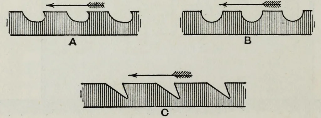 An illustration from Painters' colours, oils, and varnishes : a practical manual, 1892, leaf 330