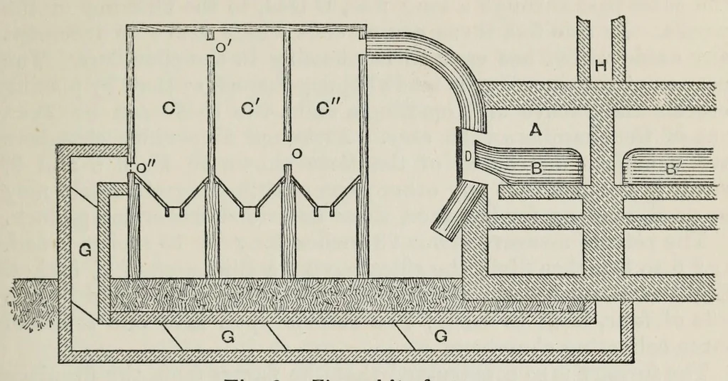 An illustration from Painters' colours, oils, and varnishes : a practical manual, 1892, leaf 71