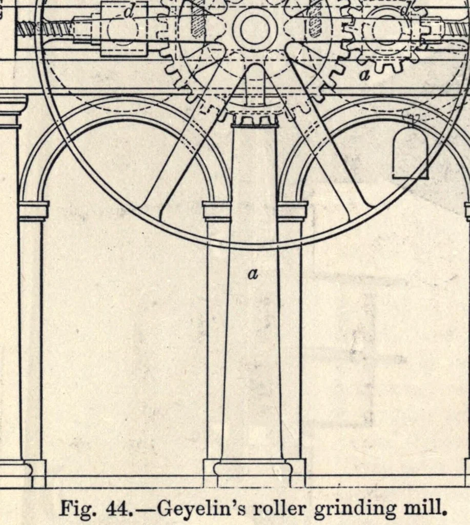 An illustration from Painters' colours, oils, and varnishes: a practical manual, 1892, leaf 336