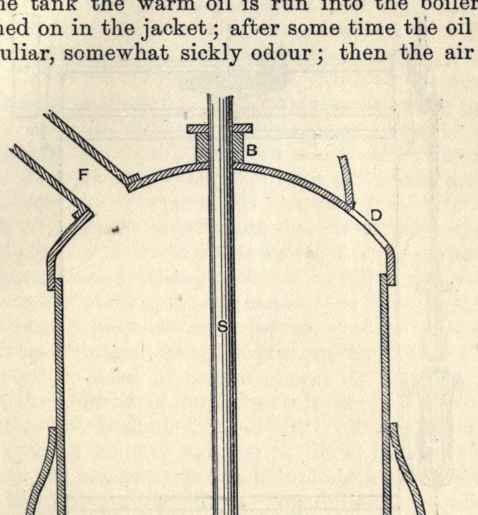 An illustration from Painters' colours, oils, and varnishes: a practical manual, 1892, leaf 367