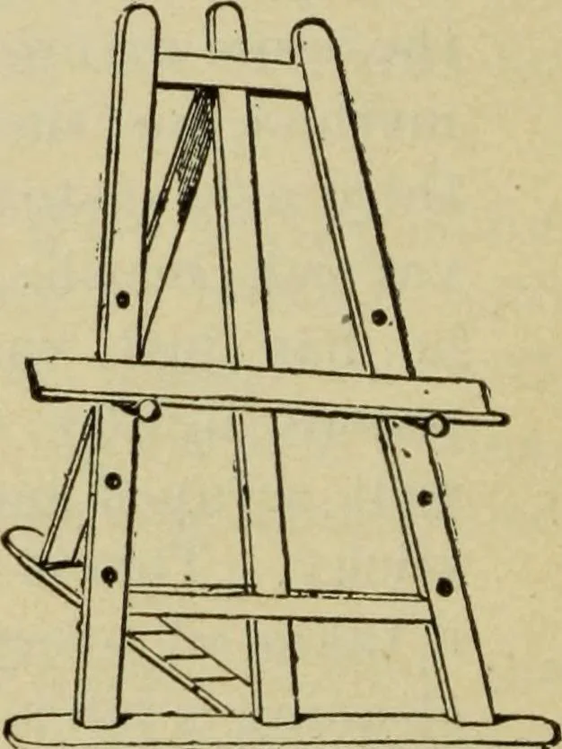 An illustration from The painters' encyclopædia. Containing definitions of all important words in the art of plain and artistic painting, with details of practice in coach, carriage, railway car, house, sign and ornamental painting, including graining, marbling ... and valuable hints and helps in scene painting, porcelain painting, plain painting, distemper painting, and all work in which a brush, pencil or palette is used, 1887, leaf 123