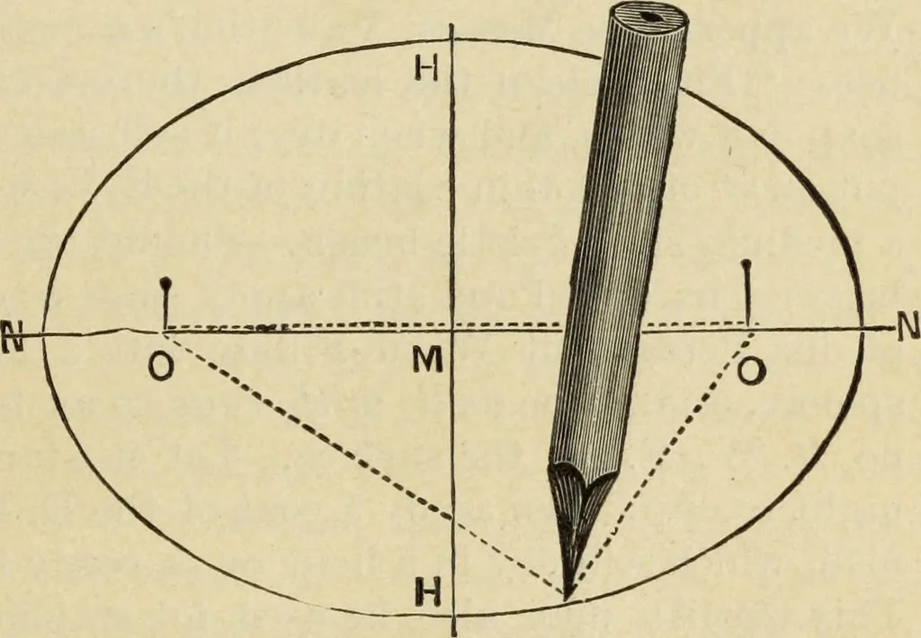 An illustration from The painters' encyclopædia. Containing definitions of all important words in the art of plain and artistic painting, with details of practice in coach, carriage, railway car, house, sign and ornamental painting, including graining, marbling ... and valuable hints and helps in scene painting, porcelain painting, plain painting, distemper painting, and all work in which a brush, pencil or palette is used, 1887, leaf 128