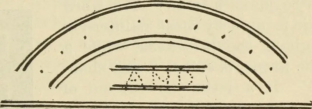 An illustration from The painters' encyclopædia. Containing definitions of all important words in the art of plain and artistic painting, with details of practice in coach, carriage, railway car, house, sign and ornamental painting, including graining, marbling ... and valuable hints and helps in scene painting, porcelain painting, plain painting, distemper painting, and all work in which a brush, pencil or palette is used, 1887, leaf 208