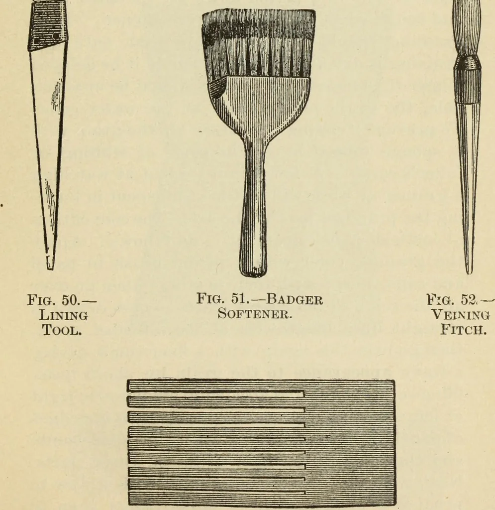 An illustration from The painters' encyclopædia. Containing definitions of all important words in the art of plain and artistic painting, with details of practice in coach, carriage, railway car, house, sign and ornamental painting, including graining, marbling ... and valuable hints and helps in scene painting, porcelain painting, plain painting, distemper painting, and all work in which a brush, pencil or palette is used, 1887, leaf 238