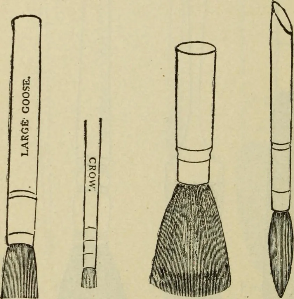 An illustration from The painters' encyclopædia. Containing definitions of all important words in the art of plain and artistic painting, with details of practice in coach, carriage, railway car, house, sign and ornamental painting, including graining, marbling ... and valuable hints and helps in scene painting, porcelain painting, plain painting, distemper painting, and all work in which a brush, pencil or palette is used, 1887, leaf 251