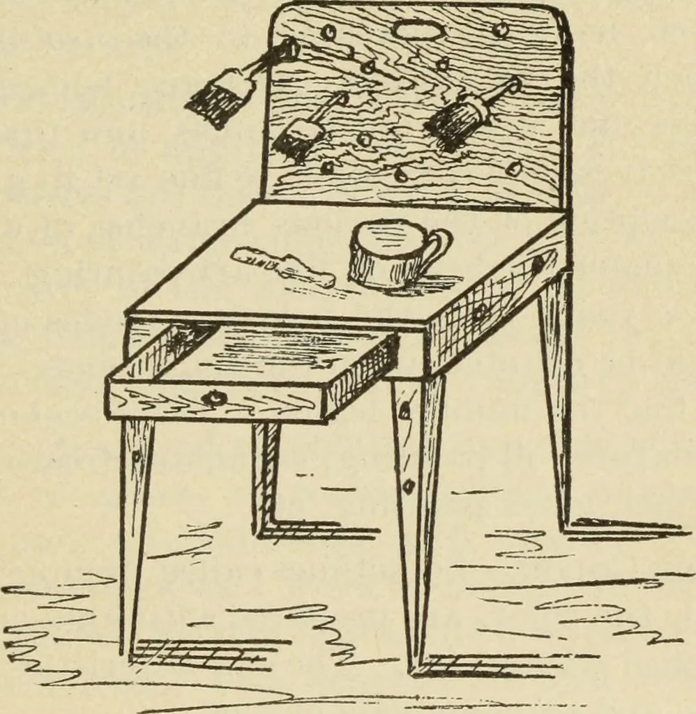 An illustration from The painters' encyclopædia. Containing definitions of all important words in the art of plain and artistic painting, with details of practice in coach, carriage, railway car, house, sign and ornamental painting, including graining, marbling ... and valuable hints and helps in scene painting, porcelain painting, plain painting, distemper painting, and all work in which a brush, pencil or palette is used, 1887, leaf 268