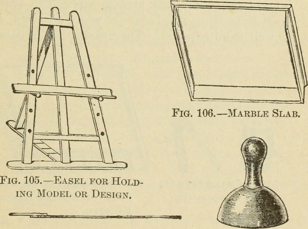 An illustration from The painters' encyclopædia. Containing definitions of all important words in the art of plain and artistic painting, with details of practice in coach, carriage, railway car, house, sign and ornamental painting, including graining, marbling ... and valuable hints and helps in scene painting, porcelain painting, plain painting, distemper painting, and all work in which a brush, pencil or palette is used, 1887, leaf 320
