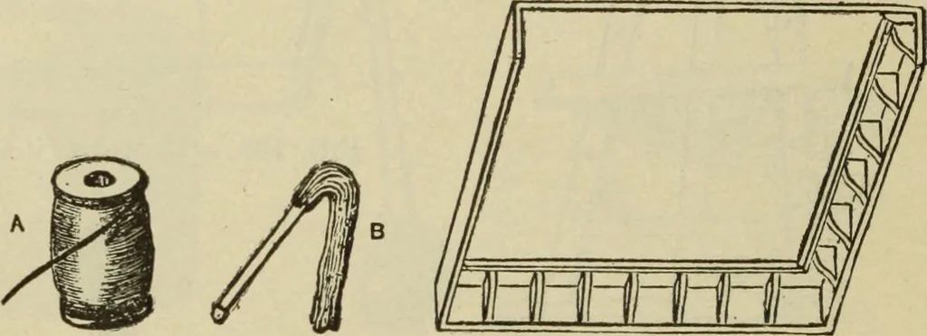 An illustration from The painters' encyclopædia. Containing definitions of all important words in the art of plain and artistic painting, with details of practice in coach, carriage, railway car, house, sign and ornamental painting, including graining, marbling ... and valuable hints and helps in scene painting, porcelain painting, plain painting, distemper painting, and all work in which a brush, pencil or palette is used, 1887, leaf 321