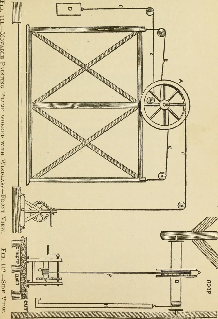 An illustration from The painters' encyclopædia. Containing definitions of all important words in the art of plain and artistic painting, with details of practice in coach, carriage, railway car, house, sign and ornamental painting, including graining, marbling ... and valuable hints and helps in scene painting, porcelain painting, plain painting, distemper painting, and all work in which a brush, pencil or palette is used, 1887, leaf 328