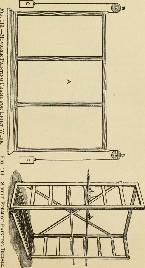 An illustration from The painters' encyclopædia. Containing definitions of all important words in the art of plain and artistic painting, with details of practice in coach, carriage, railway car, house, sign and ornamental painting, including graining, marbling ... and valuable hints and helps in scene painting, porcelain painting, plain painting, distemper painting, and all work in which a brush, pencil or palette is used, 1887, leaf 330