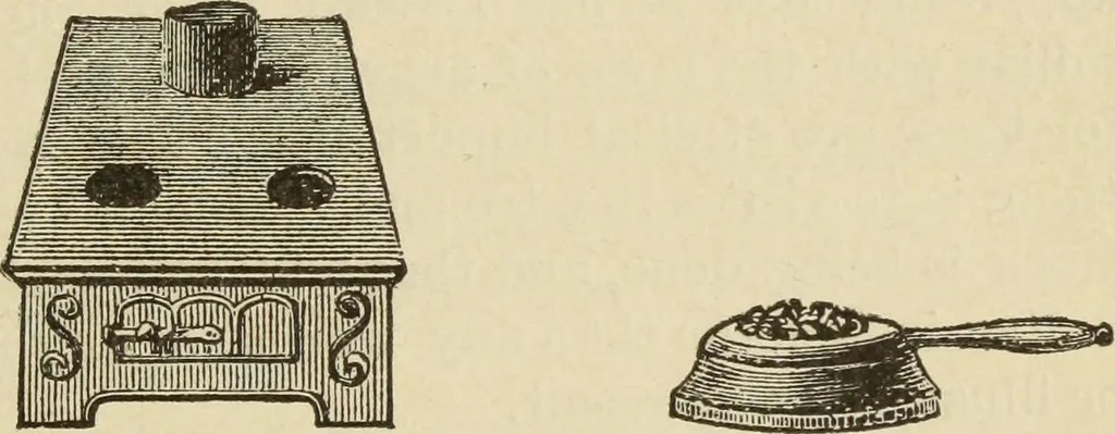 An illustration from The painters' encyclopædia. Containing definitions of all important words in the art of plain and artistic painting, with details of practice in coach, carriage, railway car, house, sign and ornamental painting, including graining, marbling ... and valuable hints and helps in scene painting, porcelain painting, plain painting, distemper painting, and all work in which a brush, pencil or palette is used, 1887, leaf 338