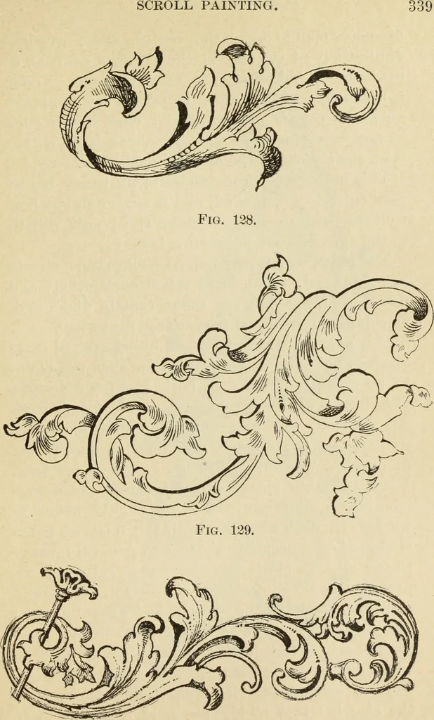 An illustration from The painters' encyclopædia. Containing definitions of all important words in the art of plain and artistic painting, with details of practice in coach, carriage, railway car, house, sign and ornamental painting, including graining, marbling ... and valuable hints and helps in scene painting, porcelain painting, plain painting, distemper painting, and all work in which a brush, pencil or palette is used, 1887, leaf 346