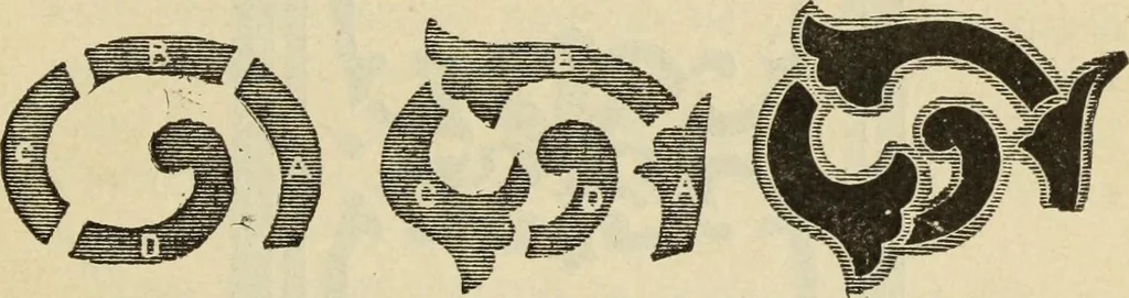An illustration from The painters' encyclopædia. Containing definitions of all important words in the art of plain and artistic painting, with details of practice in coach, carriage, railway car, house, sign and ornamental painting, including graining, marbling ... and valuable hints and helps in scene painting, porcelain painting, plain painting, distemper painting, and all work in which a brush, pencil or palette is used, 1887, leaf 366