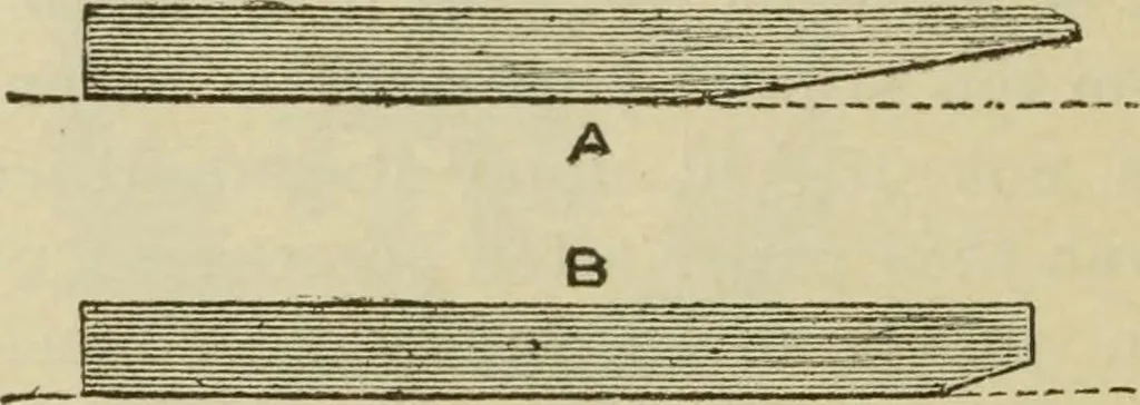 An illustration from The painters' encyclopædia. Containing definitions of all important words in the art of plain and artistic painting, with details of practice in coach, carriage, railway car, house, sign and ornamental painting, including graining, marbling ... and valuable hints and helps in scene painting, porcelain painting, plain painting, distemper painting, and all work in which a brush, pencil or palette is used, 1887, leaf 375