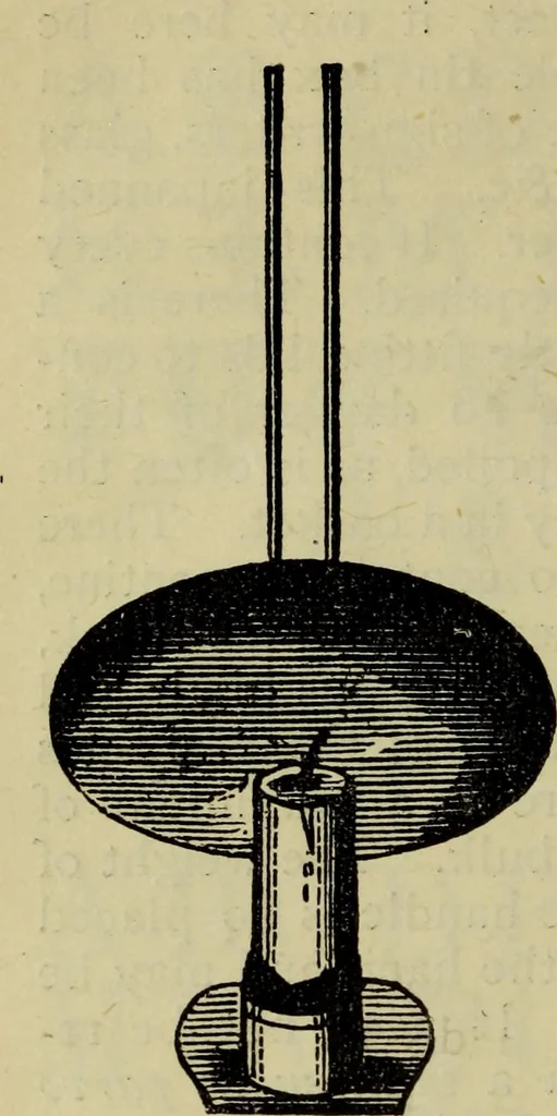 An illustration from The Painters' & grainers' handbook : a complete illustrated guide to painting, graining, distempering, sign-writing, gilding, and glass embossing ..., 1873, leaf 133