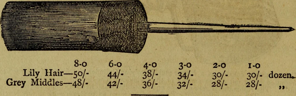 An illustration from The Painters' & grainers' handbook : a complete illustrated guide to painting, graining, distempering, sign-writing, gilding, and glass embossing ..., 1873, leaf 177