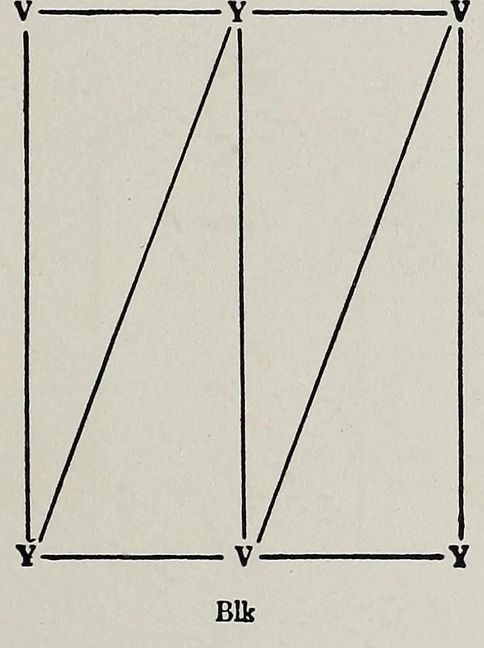 An illustration from The painter's palette; a theory of tone relations, an instrument of expression, 1919, leaf 47