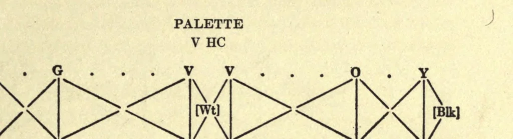 An illustration from The painter's palette; a theory of tone relations, an instrument of expression, 1919, leaf 35