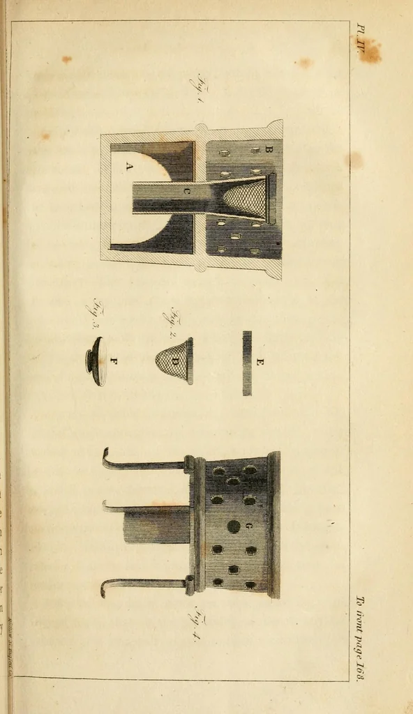 An illustration from The painter and varnisher's guide, or, A treatise, both in theory and practice, on the art of making and applying varnishes, on the different kinds of painting ; and on the method of preparing colours both simple and compound ..., 1804, leaf 227