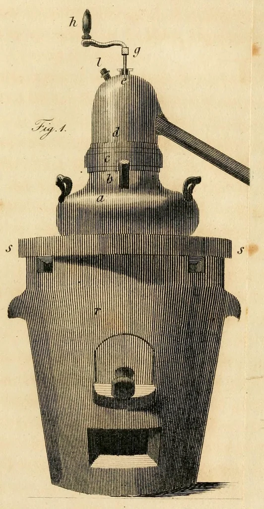 An illustration from The painter and varnisher's guide, or, A treatise, both in theory and practice, on the art of making and applying varnishes, on the different kinds of painting ; and on the method of preparing colours both simple and compound ..., 1804, leaf 295